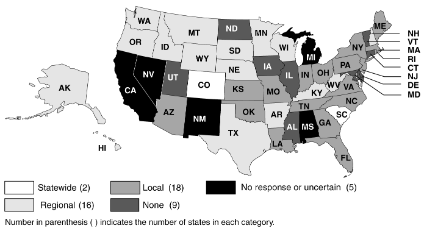 water shortages in the united states