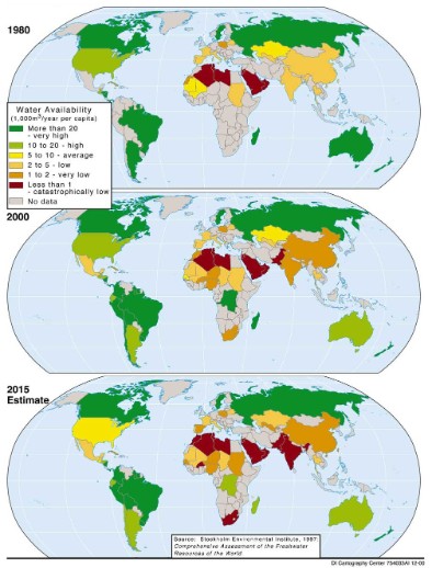 water climate change world water shortages water scarcity global warming