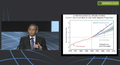 IPCC sea level